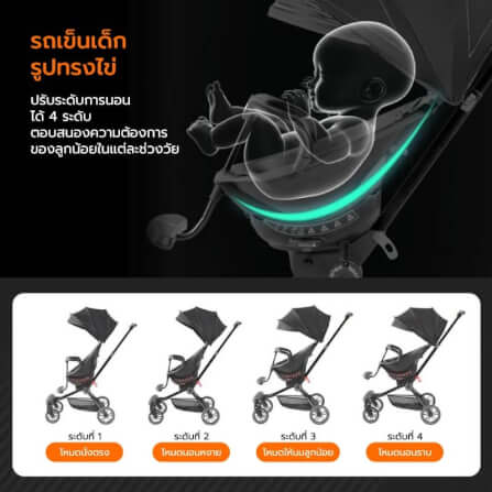 รถเข็นเด็ก COCOGU รุ่น V8 สีเทา_1